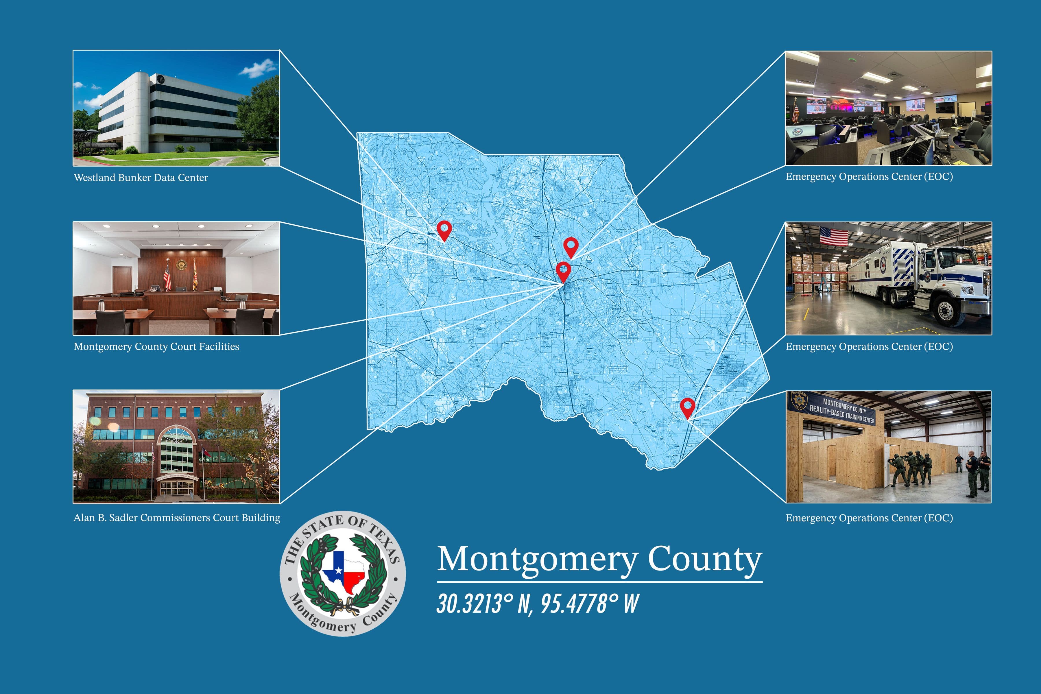Montgomery County